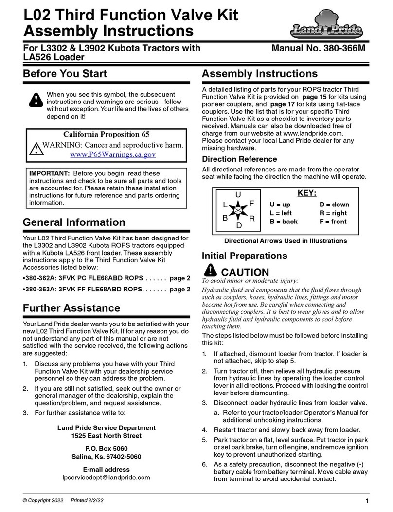Land Pride L02 User manual