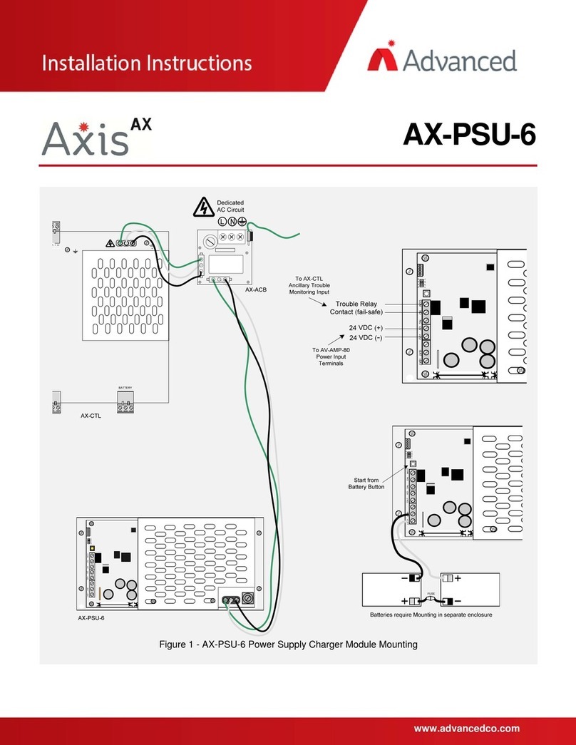 Advanced Axis AX-PSU-6 installation instructions