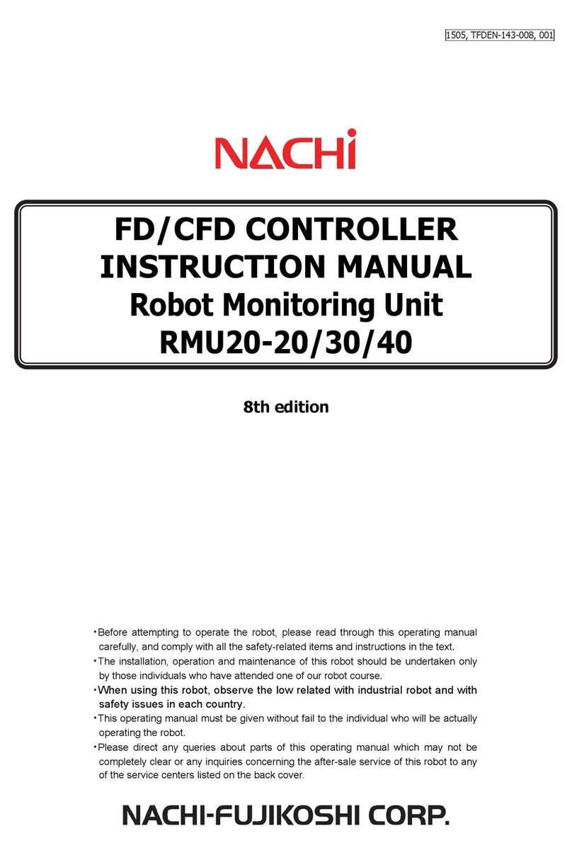 Nachi RMU20-20 instruction manual