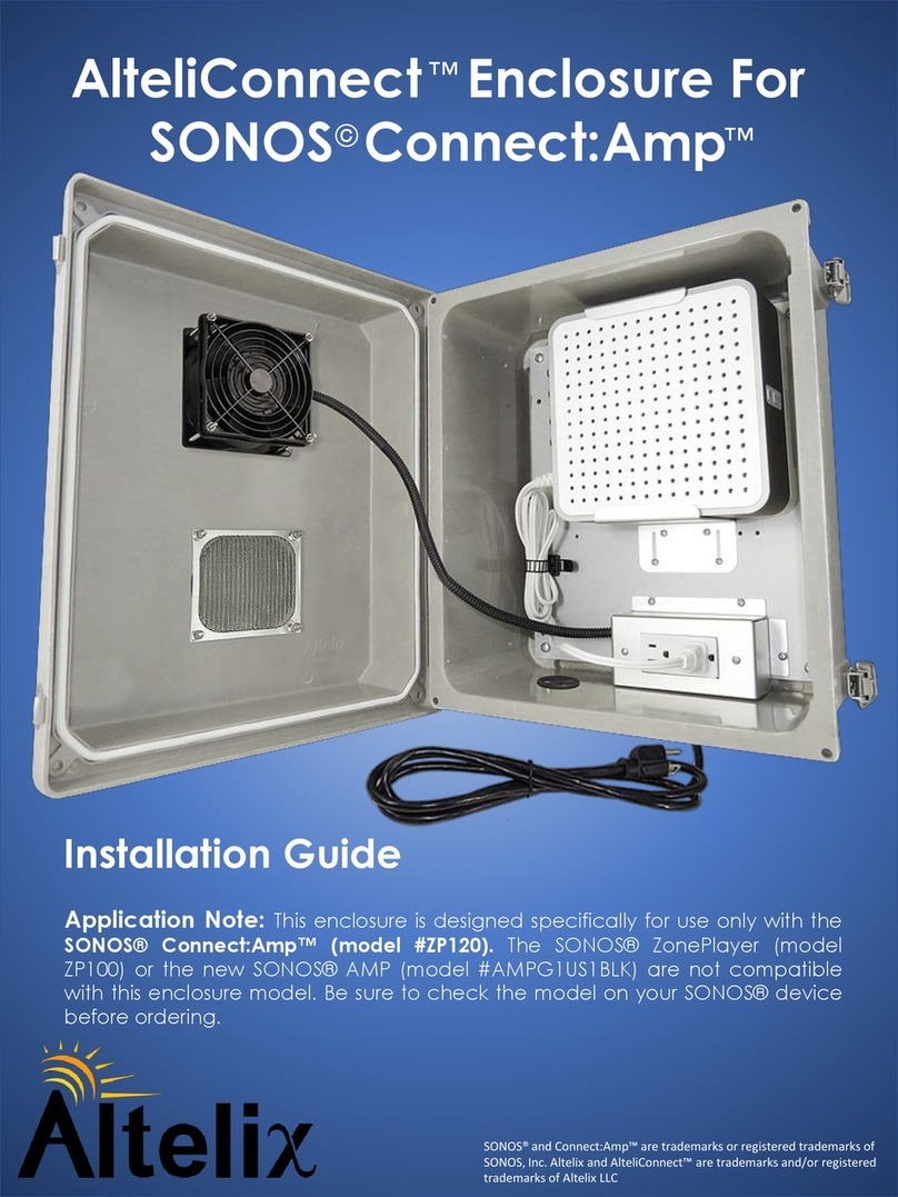 Altelix ZP120 User manual
