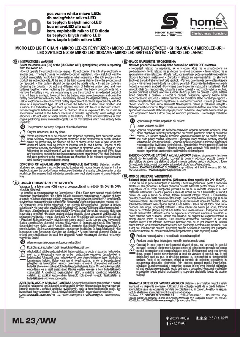Somogyi ML23/WW Instructions & warnings Somogyi ML23/WW Instructions & warnings