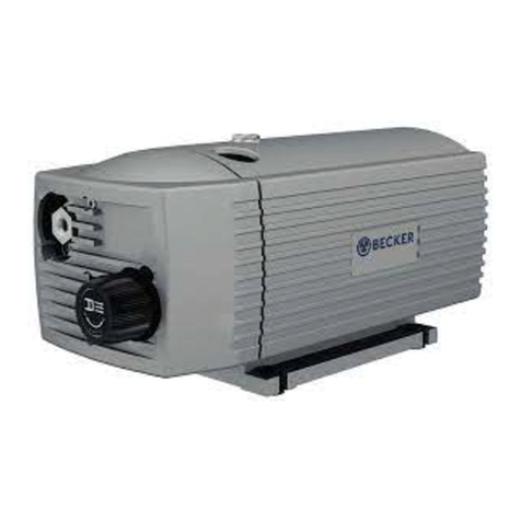 Becker DT 4.16 User manual