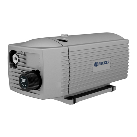 Becker DX 4.16 User manual