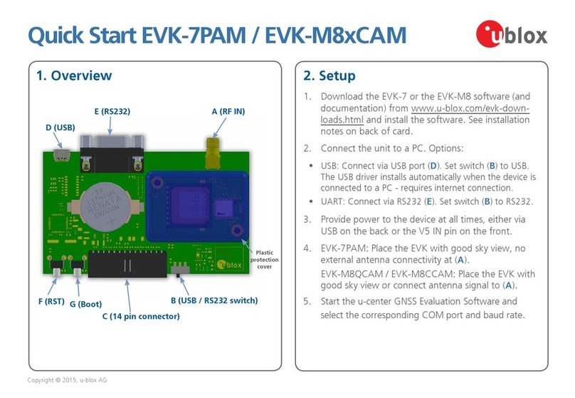 Ublox EVK-7PAM quick start