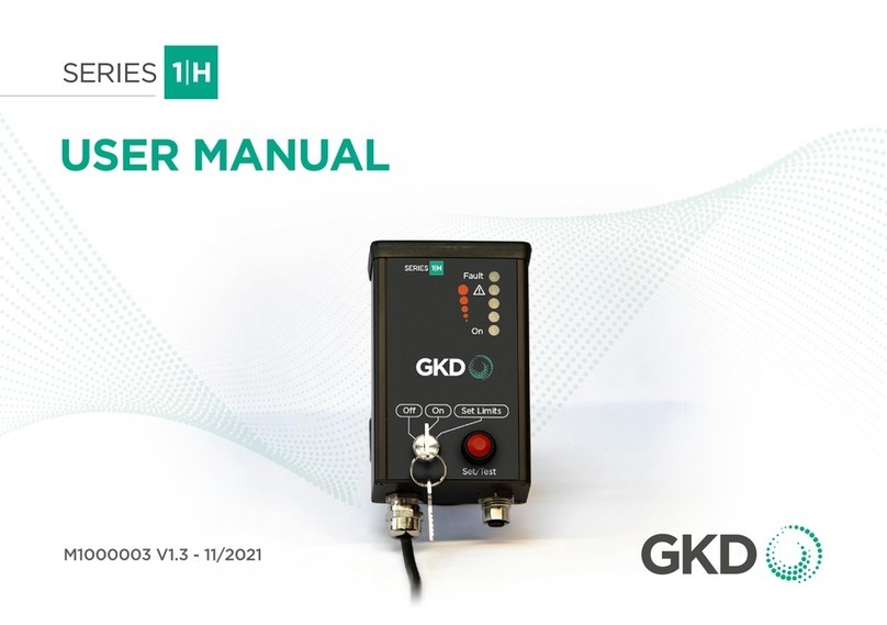 GKD 1H Series user manual