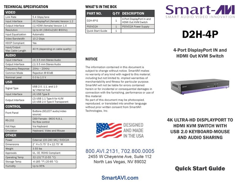 SMART-AVI D2H-4P Quad User manual