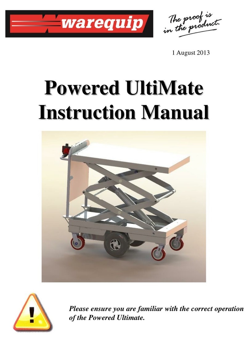 warequip P2GOUltiMate instruction manual warequip P2GOUltiMate instruction manual