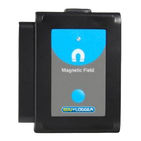 Edu-Logger 900-224 User manual Edu-Logger 900-224 User manual