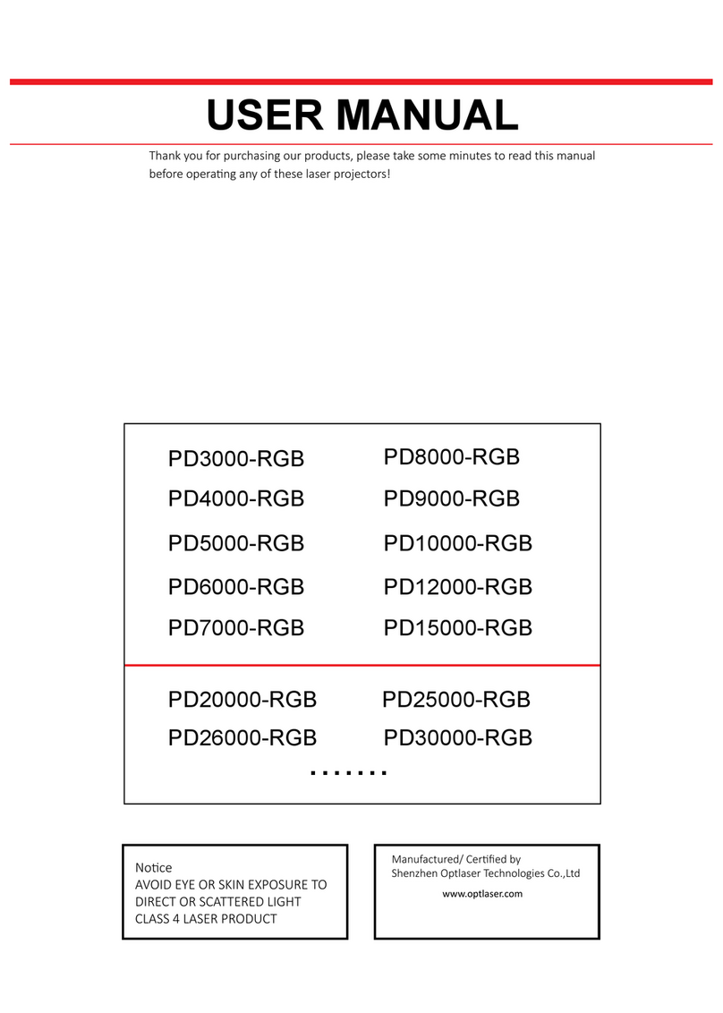 Opt PD3000-RGB user manual