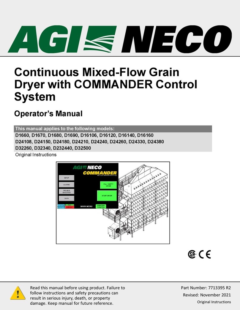 AGI NECO D1660 Operator's manual