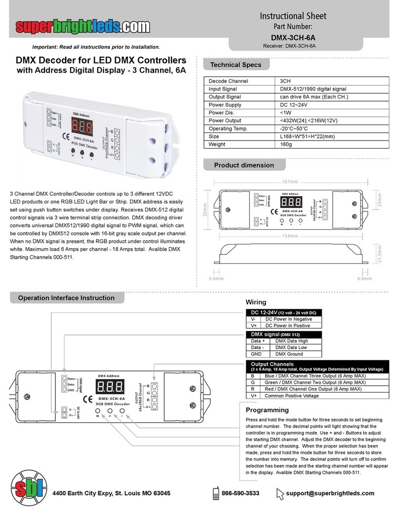 superbrightleds DMX-3CH-6A User manual