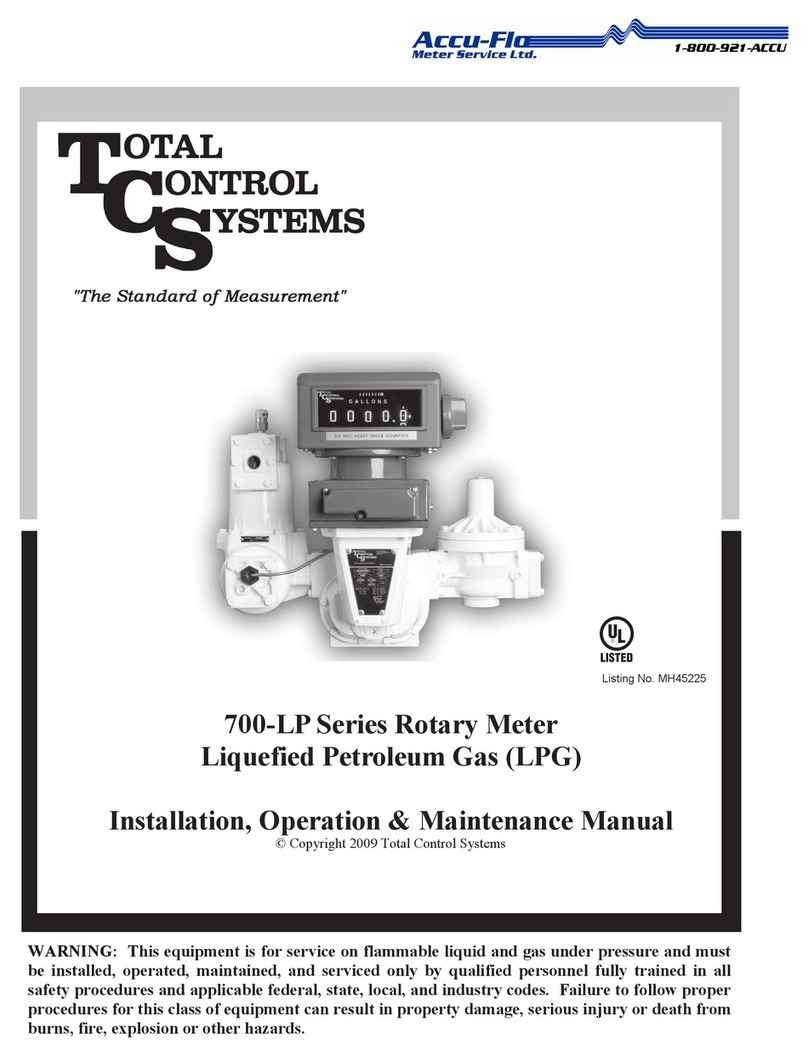Total Control Systems 700-LP Series Instruction manual