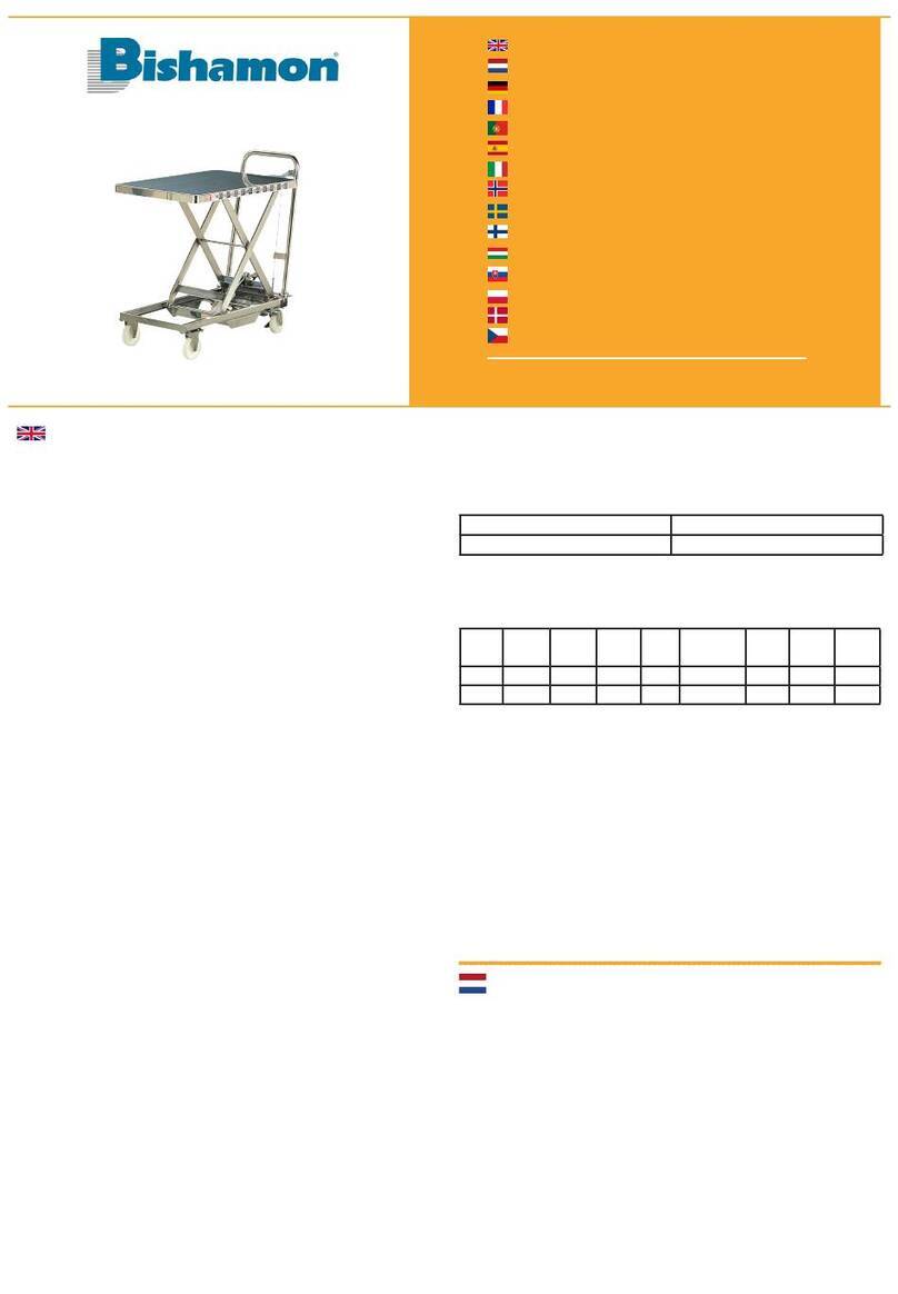 Bishamon A029091 user guide