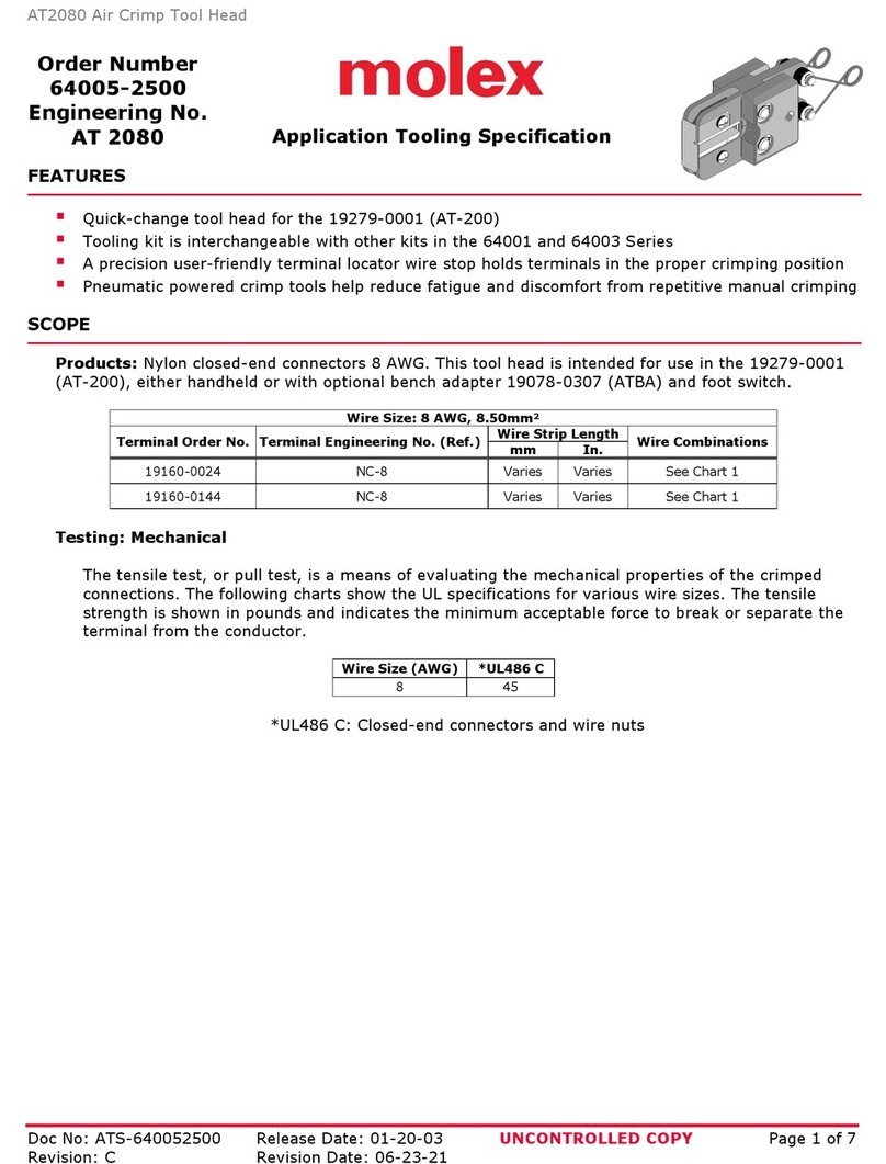 molex AT 2080 User guide molex AT 2080 User guide