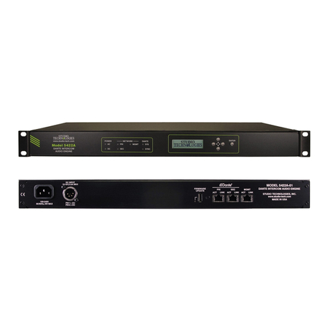 Studio Technologies Dante 5422A user guide