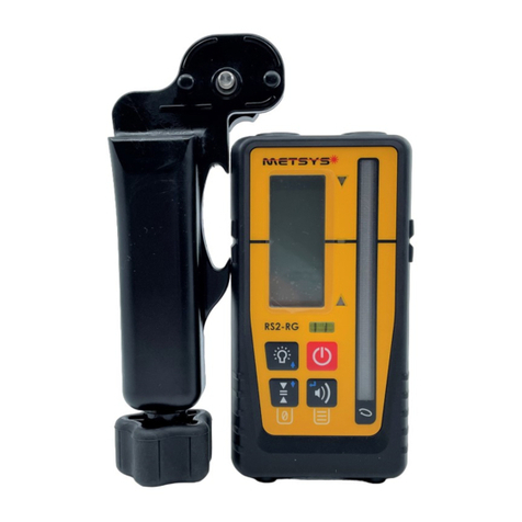 Metsys RS2-RG User manual