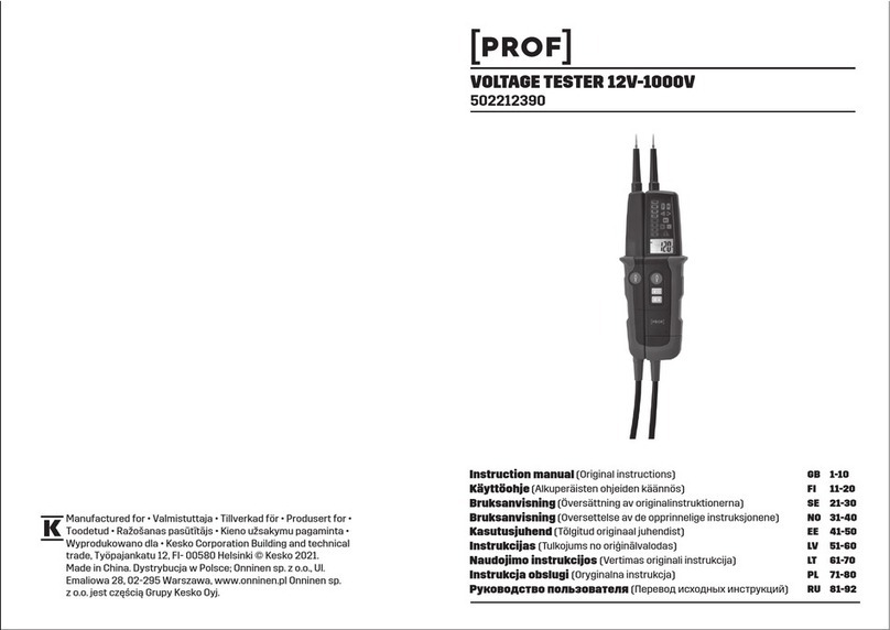 PROF DT-9331 instruction manual