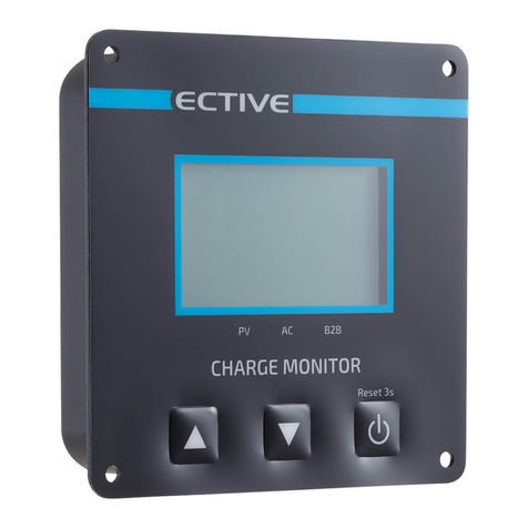 ECTIVE CM1 User manual