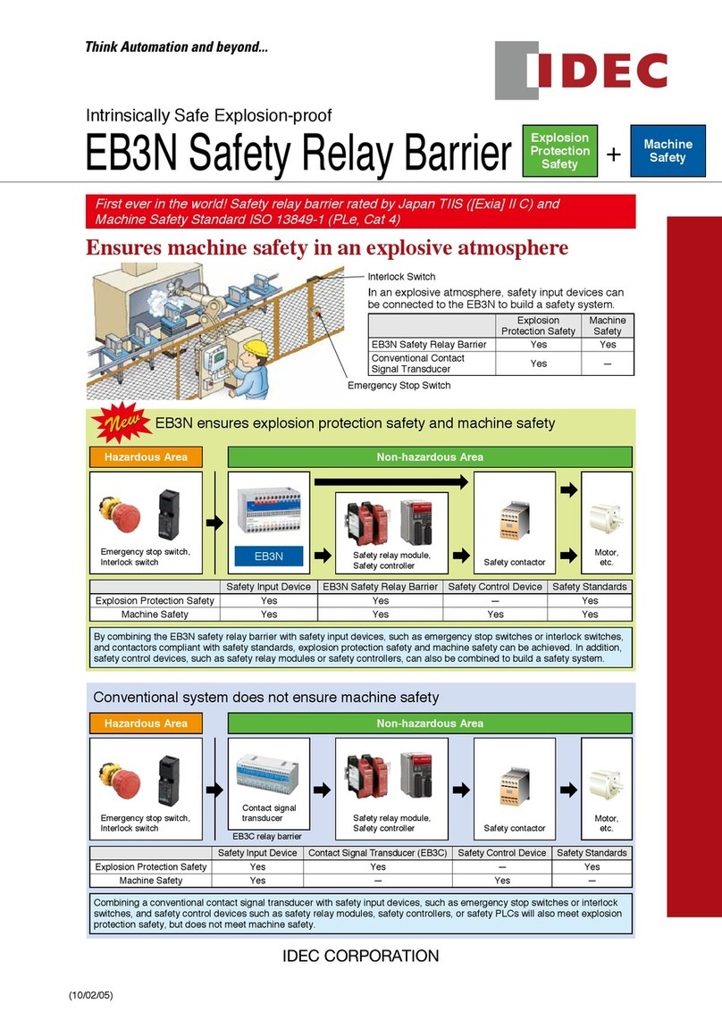 IDEC EB3N manual