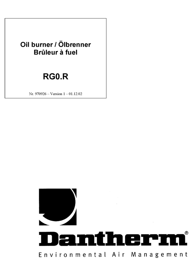 Dantherm RG0.R User manual