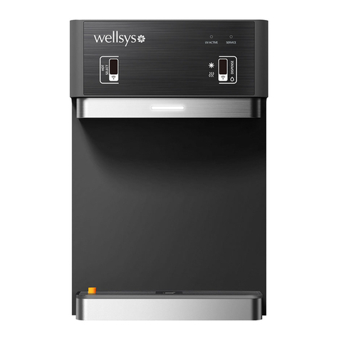 Wellsys W9CT Service manual