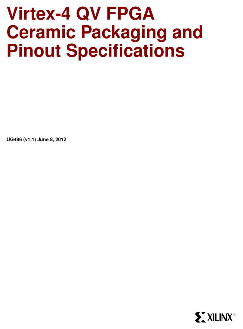 Xilinx Virtex-4 QV FPGA User manual