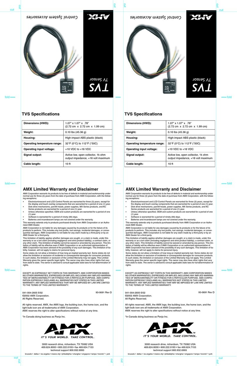 AMX TVS User manual