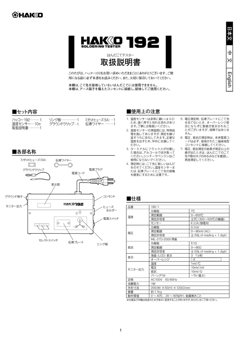 Hakko Electronics 192 instruction manual