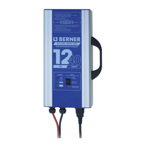 Berner BHFL399 User manual Berner BHFL399 User manual