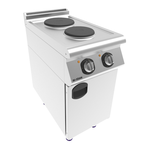 Inoksan PERFECT 700 Series instruction manual