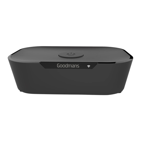 Goodmans AllPlay MODULE user manual