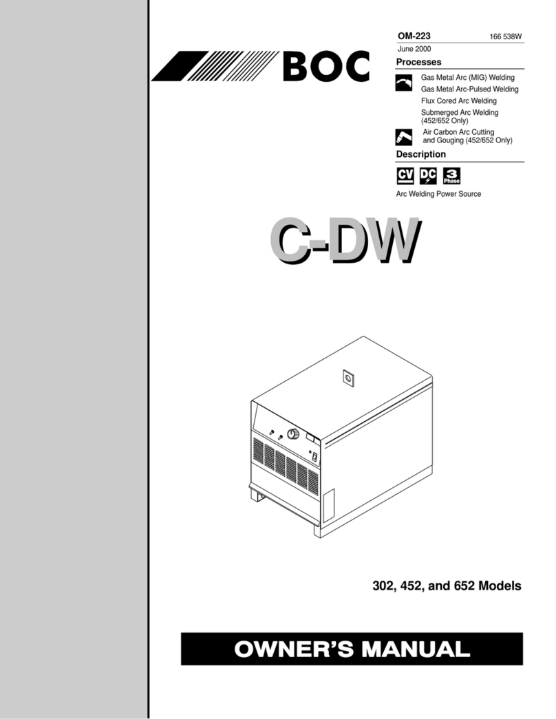 BOC C-DW User manual