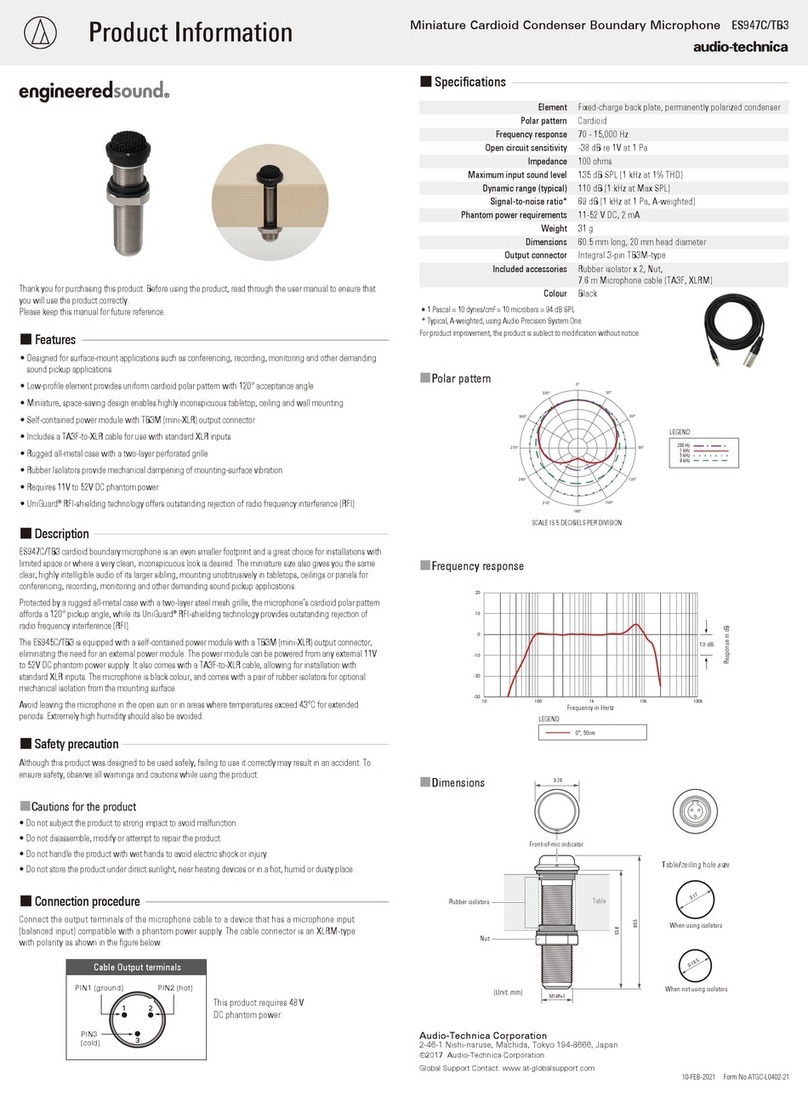 Audio Technica Engineeredsound ES947C/TB3 User manual