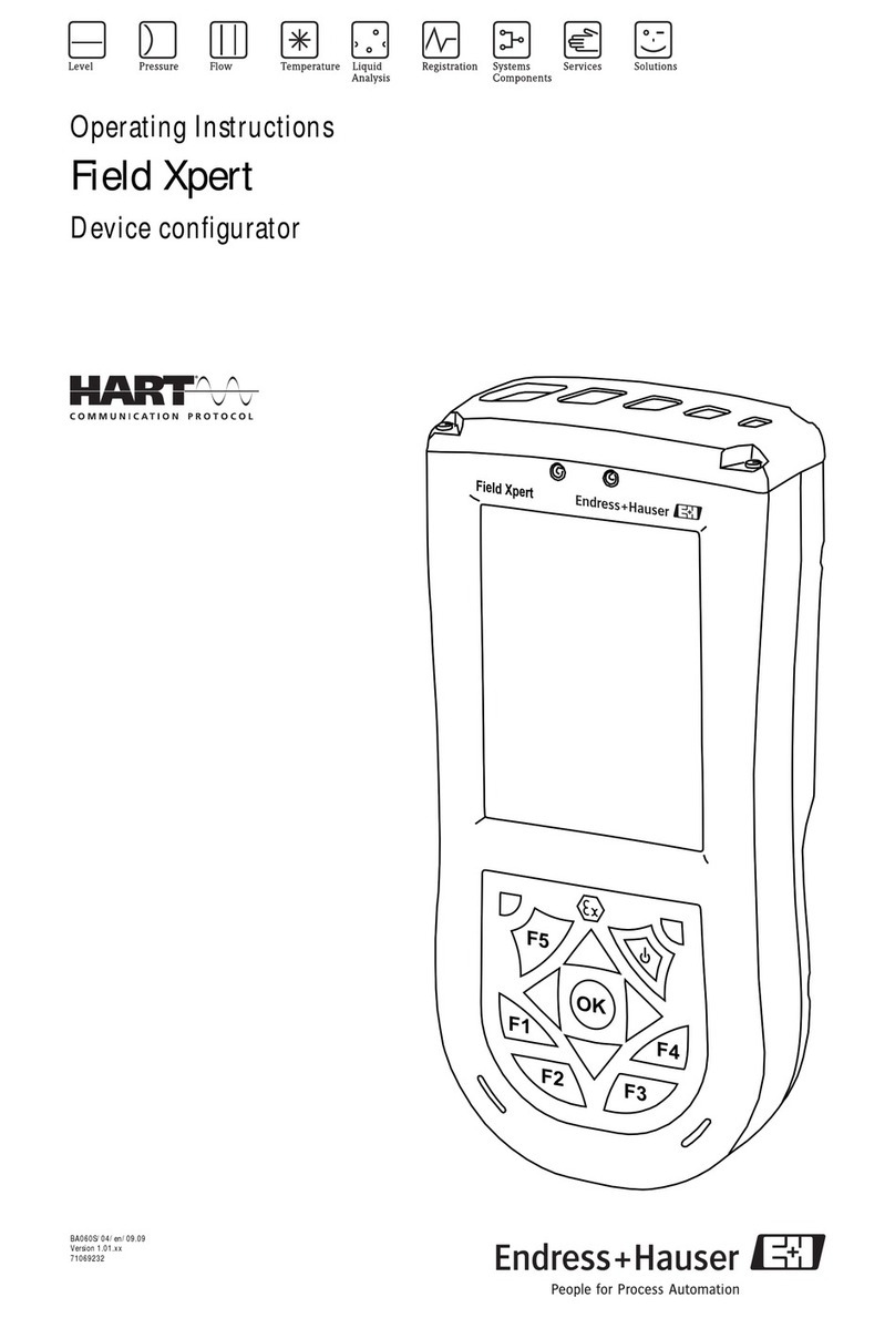 Endress+Hauser HART Field Xpert operating instructions