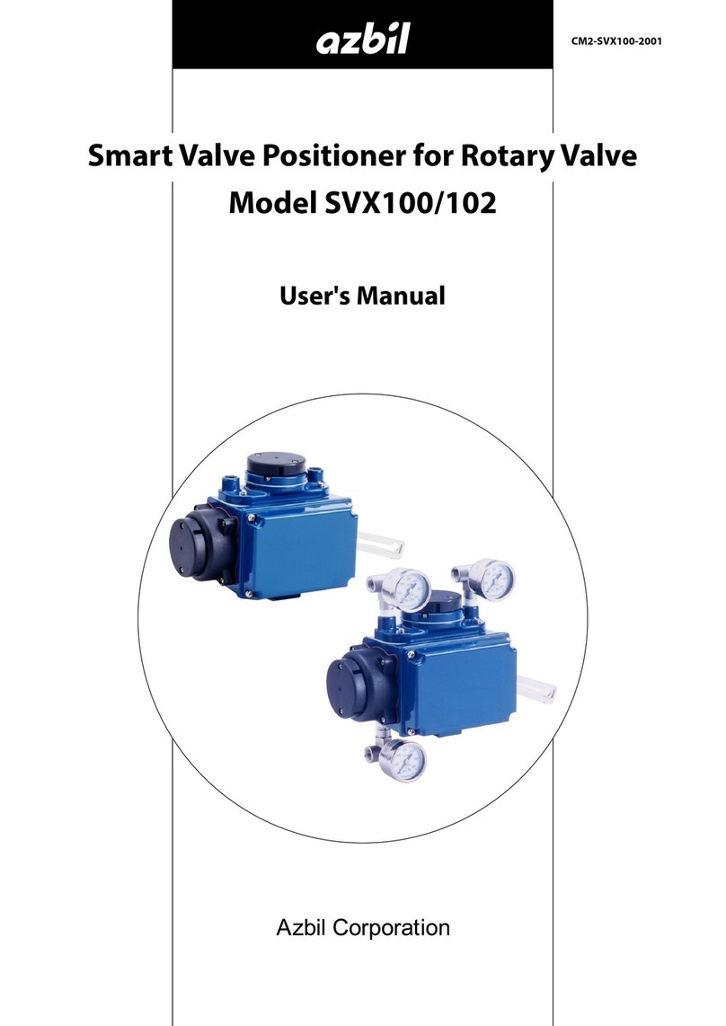 Azbil SVX100 user manual