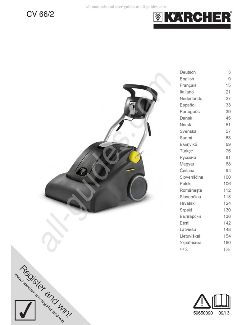 Kärcher CV 66/2 User manual
