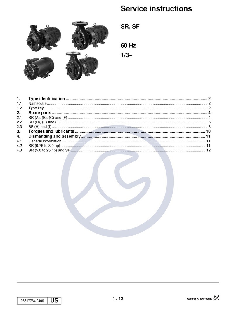 Grundfos SR User manual