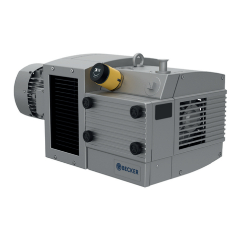 Becker KDT 3.140 User manual