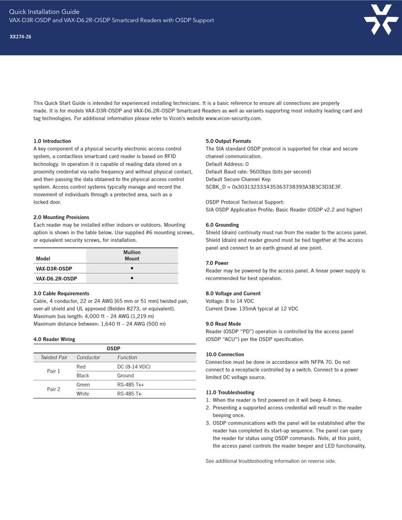 Vicon VAX-D3R-OSDP User manual