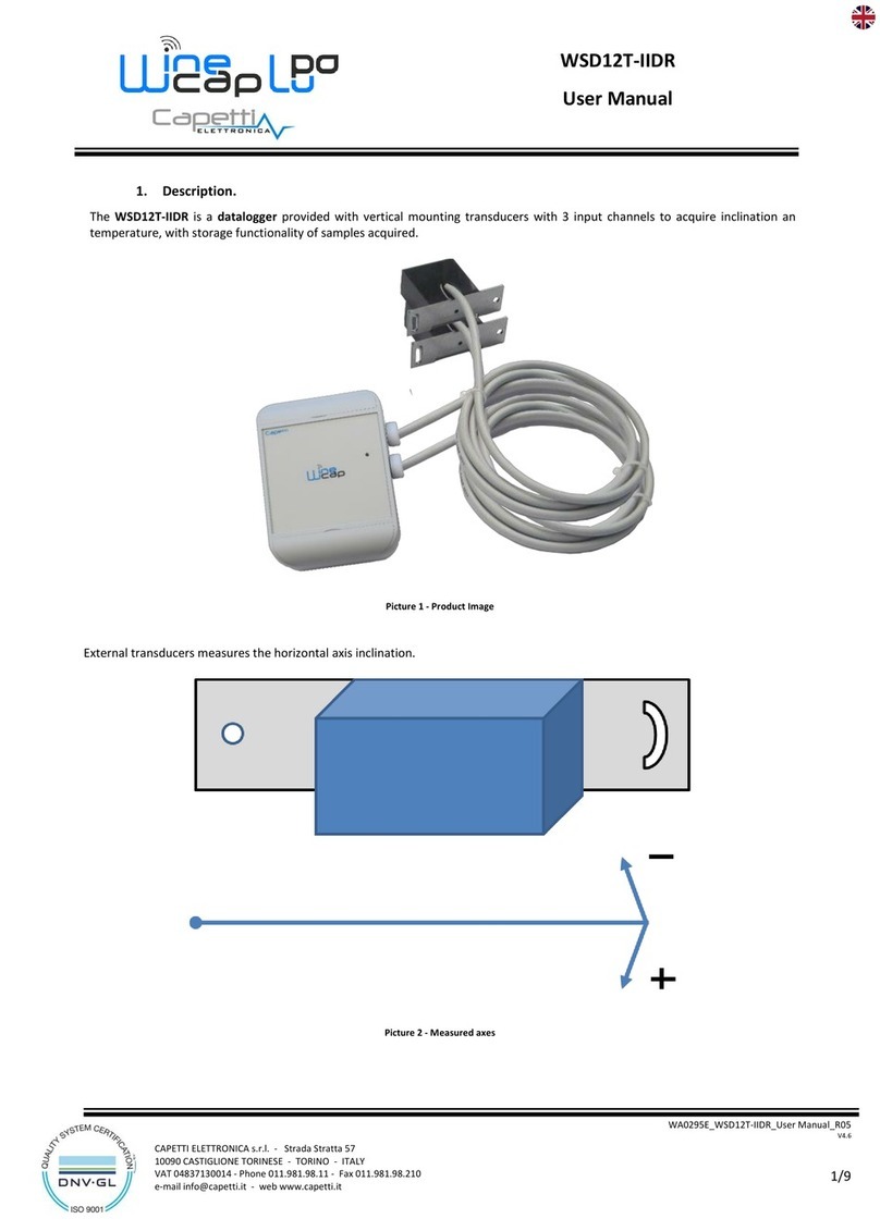 Capetti Elettronica WineCap WSD12T-IIDR user manual
