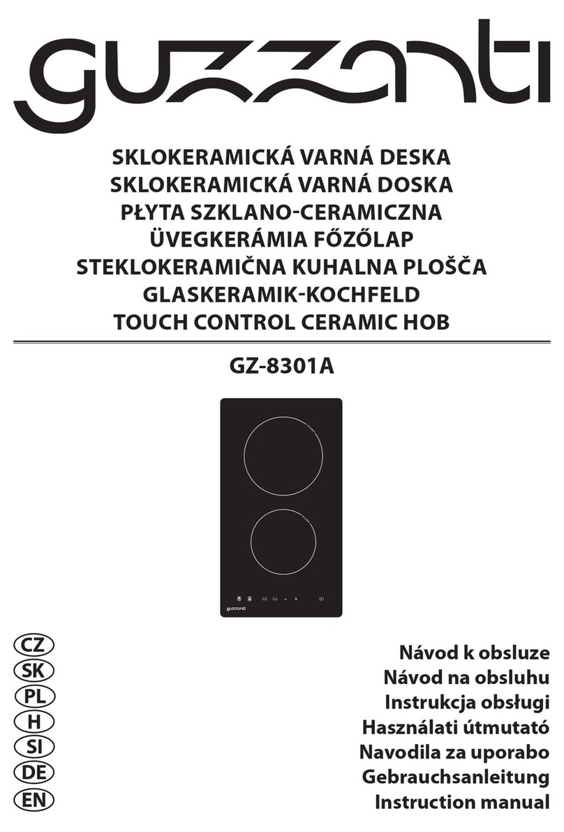 Guzzanti GZ-8301A instruction manual