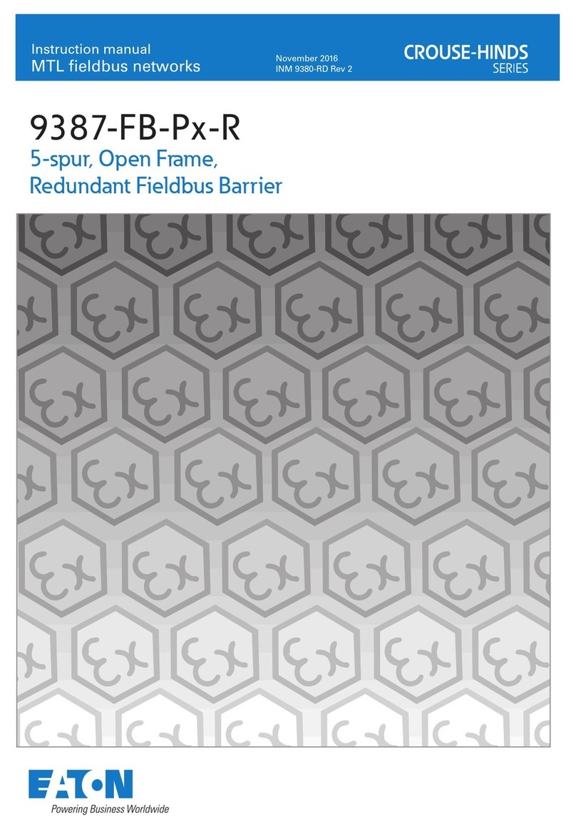 Eaton Crouse-hinds series User manual