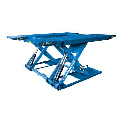Rotary 000 Series User manual