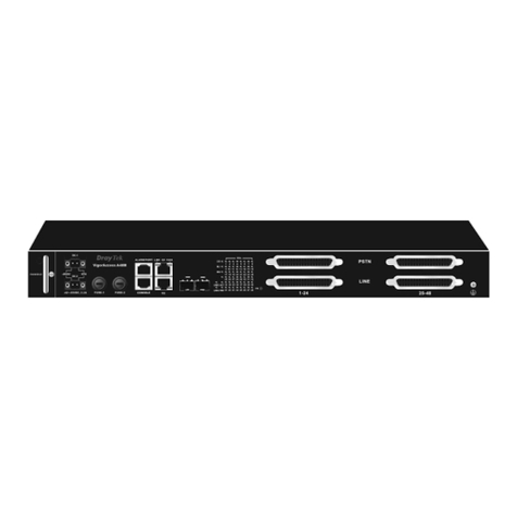 Draytek VigorAccess-A48M-2-SFP-A-1-AC User manual Draytek VigorAccess-A48M-2-SFP-A-1-AC User manual