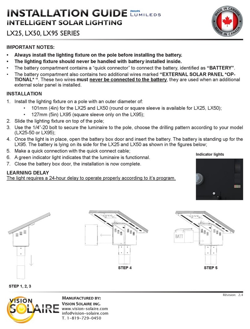 Philips LX25 Series installation guide