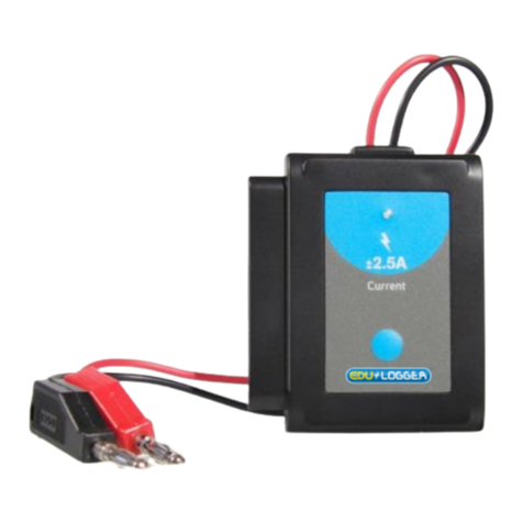 Edu-Logger 900-202 User manual Edu-Logger 900-202 User manual