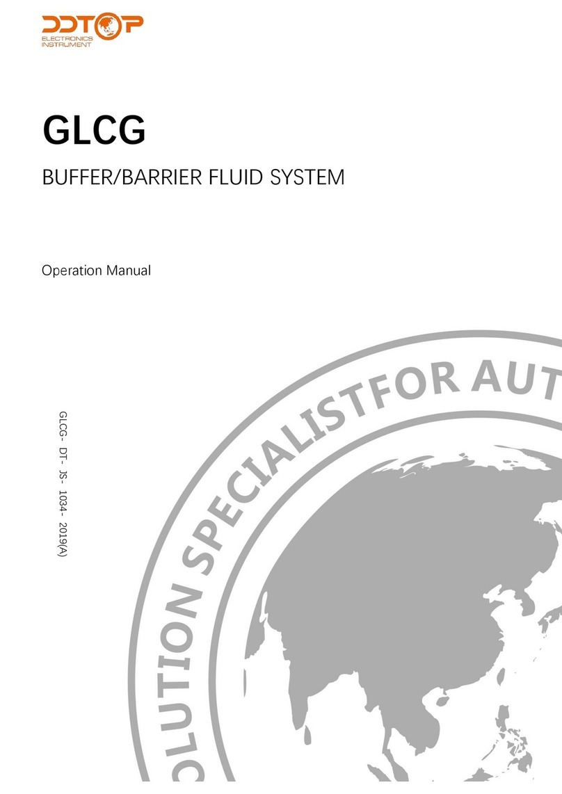 ddtop GLCG User manual