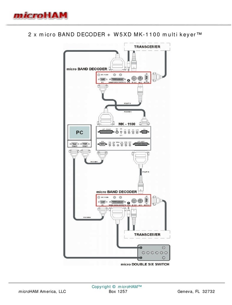 microHAM microBAND DECODER quick start guide