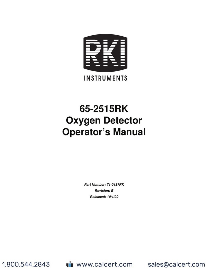 RKI Instruments 65-2515RK Operator's manual
