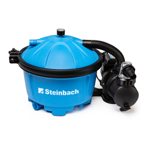 Steinbach Active Balls 50 ORIGINAL OWNER'S MANUAL